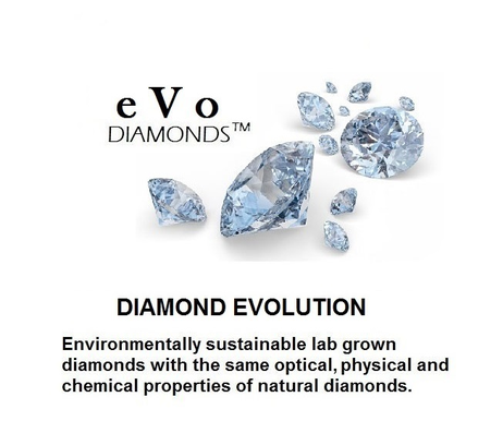 lab grown cultured diamond