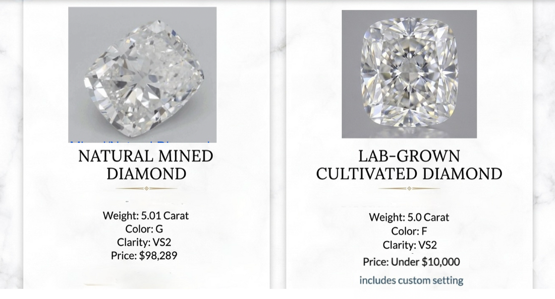Price comparison of a 5-carat natural cushion cut diamond versus a 5-carat lab-grown diamond — The Perfect Setting