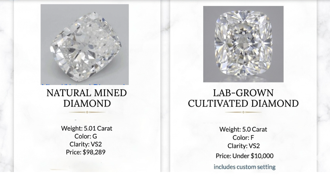 Price comparison of a 5-carat natural cushion cut diamond versus a 5-carat lab-grown diamond — The Perfect Setting