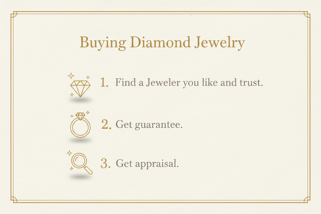Jewelry Buying Checklist
